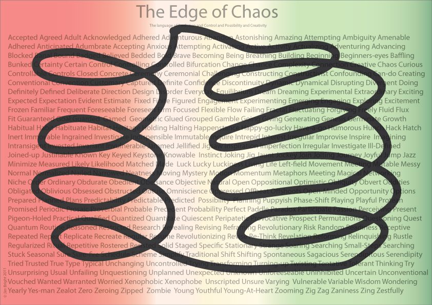 Edge-of-Chaos-newer-two-chaos