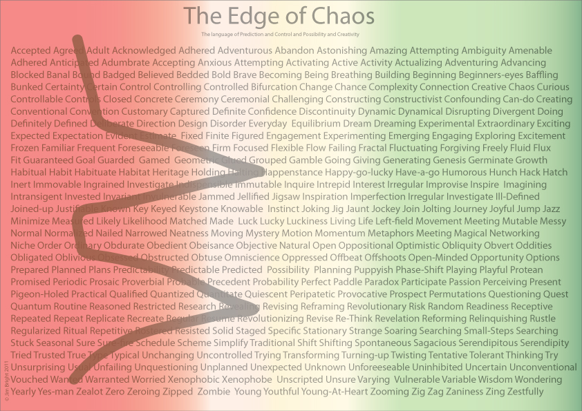 Edge-of-Chaos-newer-two-traditional-view