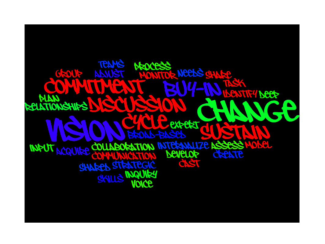 How to use the Exploring Chaos Reality Checklist – Webinar 2 in