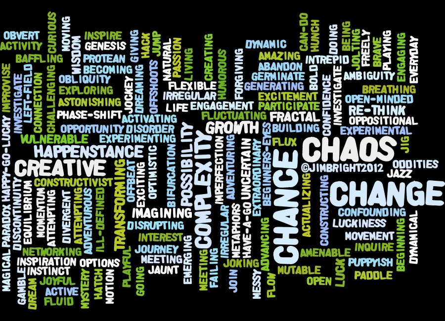 chaos wordle