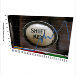 Is goal setting past its peak?  Some new data.