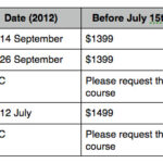 Coaching Counselling Courses: Remaining dates in 2012 to catch the Career Coaching, Counselling and Assessment 3-day certification course with Jim Bright